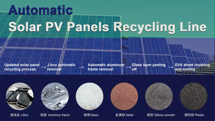 Automatic Solar PV Panels Recycling Line